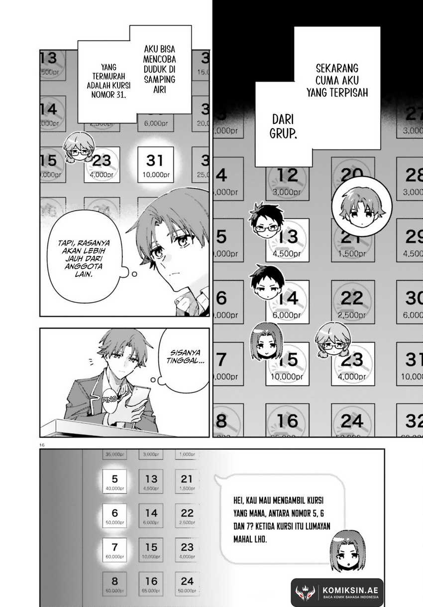 Youkoso Jitsuryoku Shijou Shugi no Kyoushitsu e: 2-nensei-hen Chapter 19.7 Gambar 17