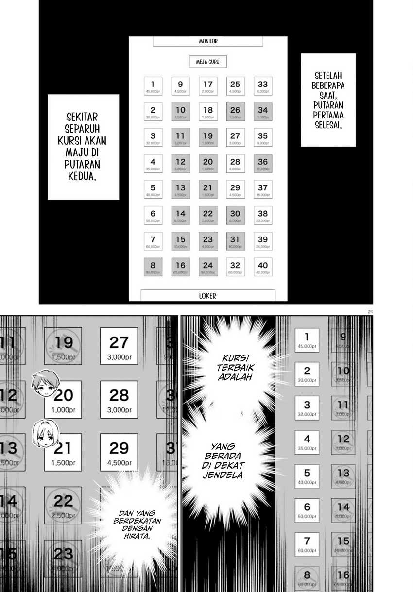 Youkoso Jitsuryoku Shijou Shugi no Kyoushitsu e: 2-nensei-hen Chapter 19.7 Gambar 22