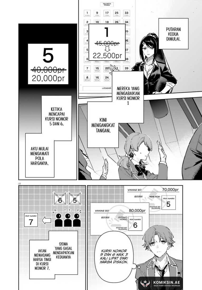Youkoso Jitsuryoku Shijou Shugi no Kyoushitsu e: 2-nensei-hen Chapter 19.7 Gambar 23
