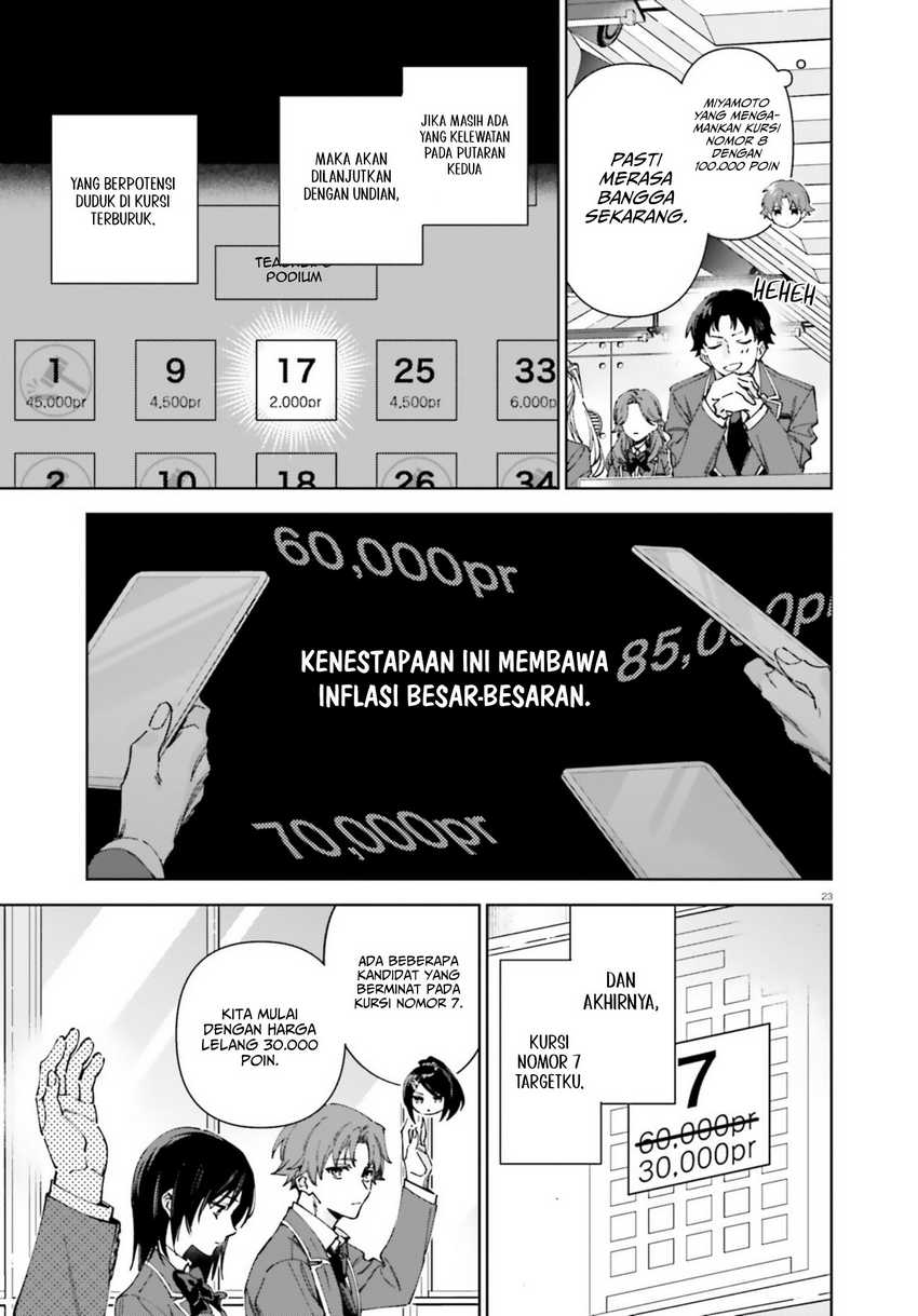 Youkoso Jitsuryoku Shijou Shugi no Kyoushitsu e: 2-nensei-hen Chapter 19.7 Gambar 24