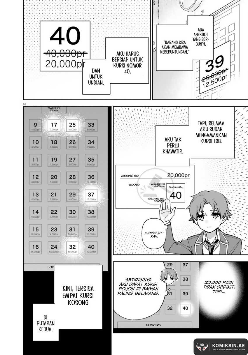 Youkoso Jitsuryoku Shijou Shugi no Kyoushitsu e: 2-nensei-hen Chapter 19.7 Gambar 27