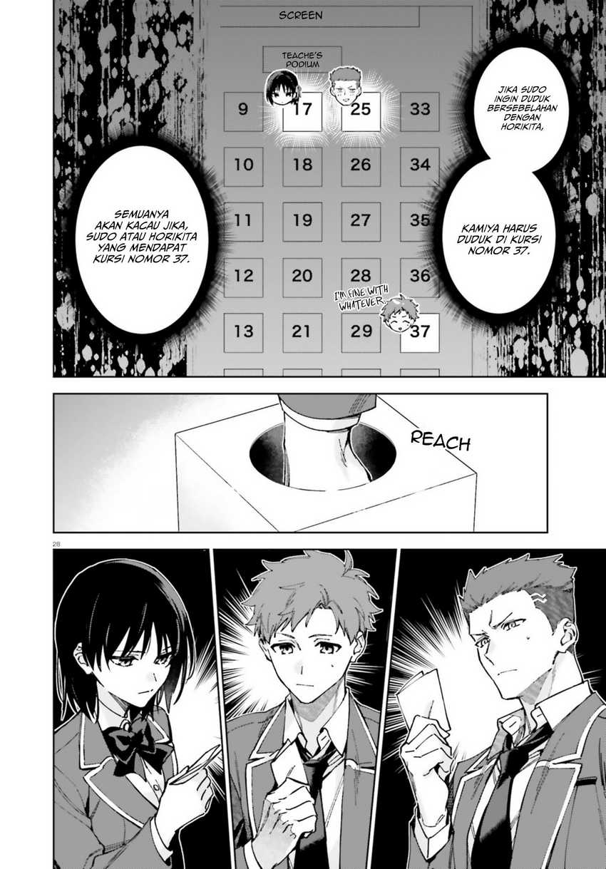 Youkoso Jitsuryoku Shijou Shugi no Kyoushitsu e: 2-nensei-hen Chapter 19.7 Gambar 29