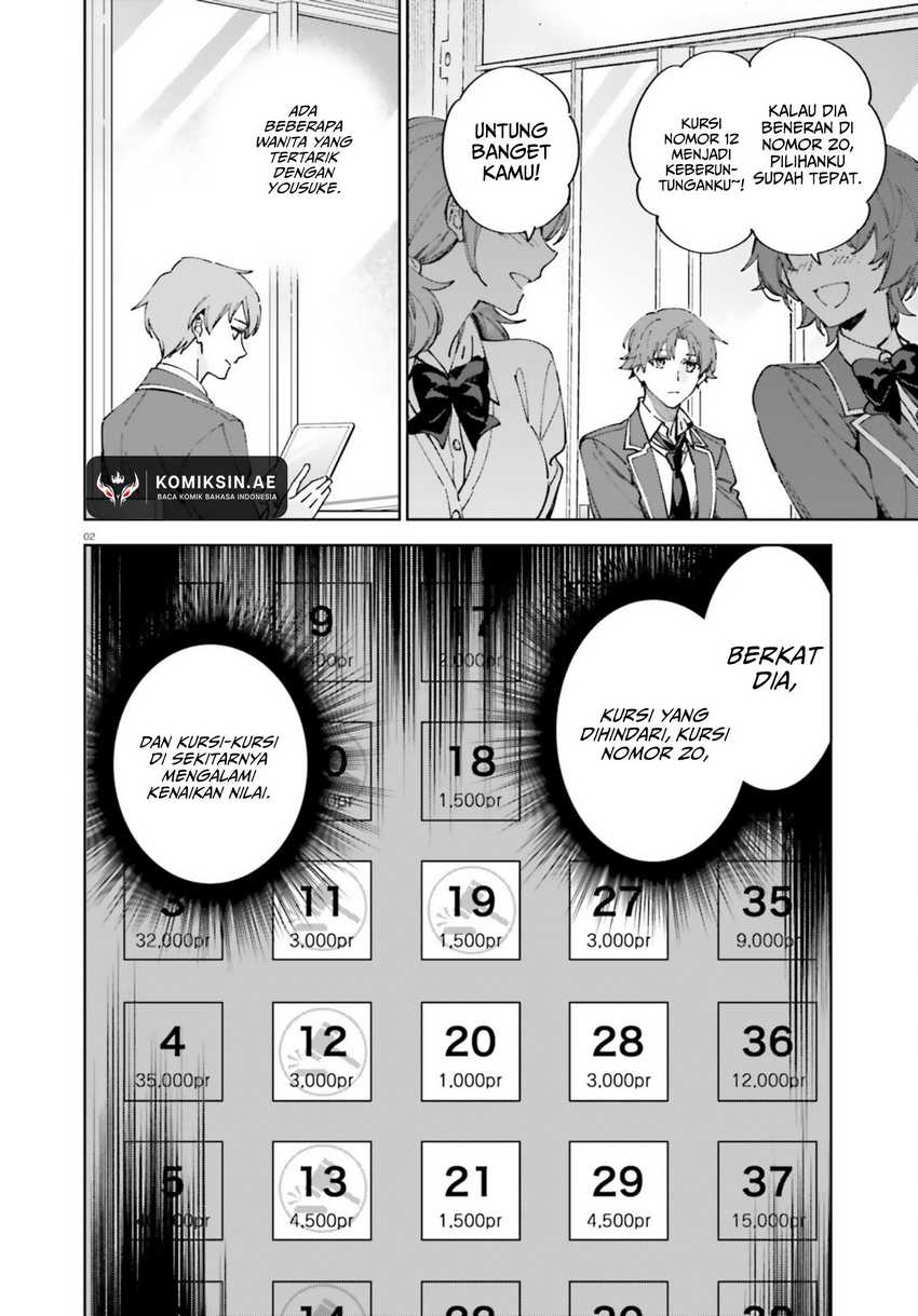 Youkoso Jitsuryoku Shijou Shugi no Kyoushitsu e: 2-nensei-hen Chapter 19.7 Gambar 3