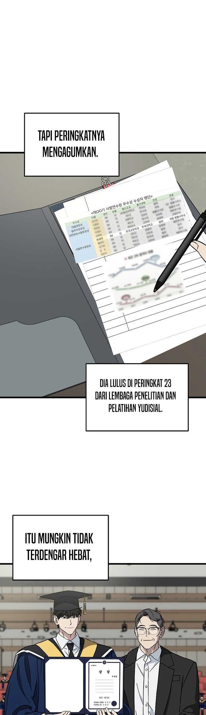 This is the Law Chapter 129 Gambar 48