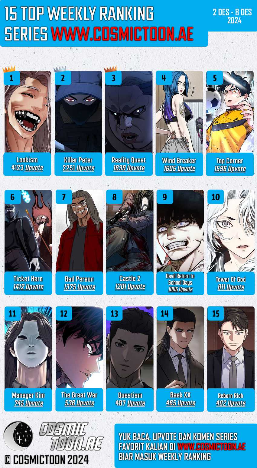 King of Violence Chapter 35 Gambar 81