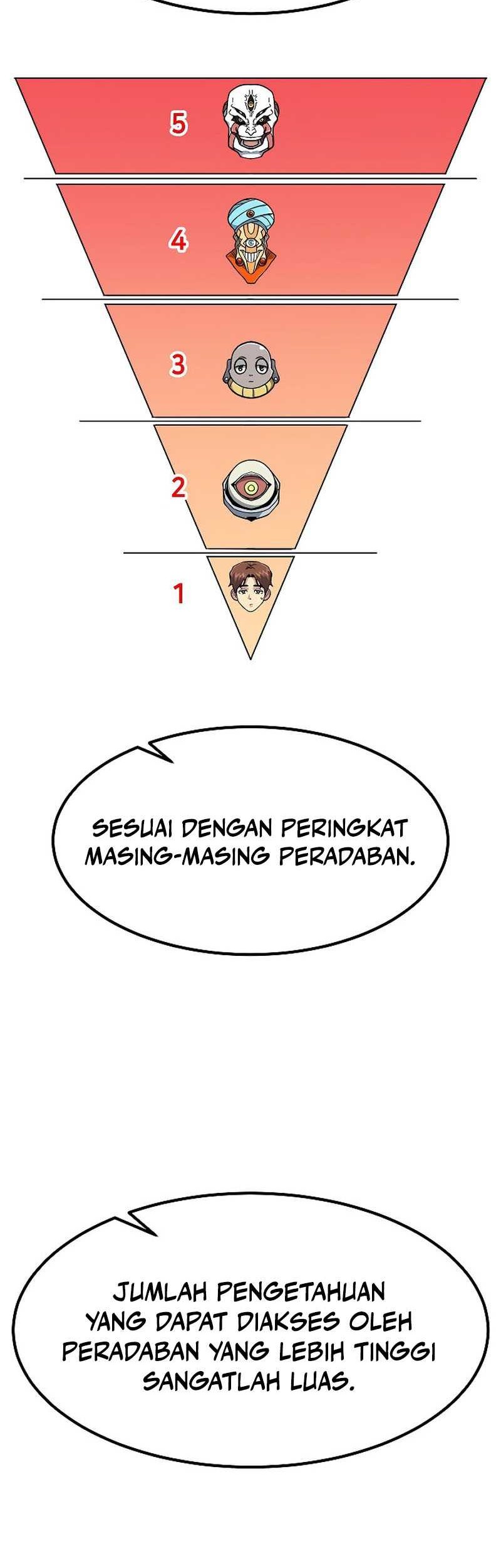 The Zenith Chapter 14 Gambar 13