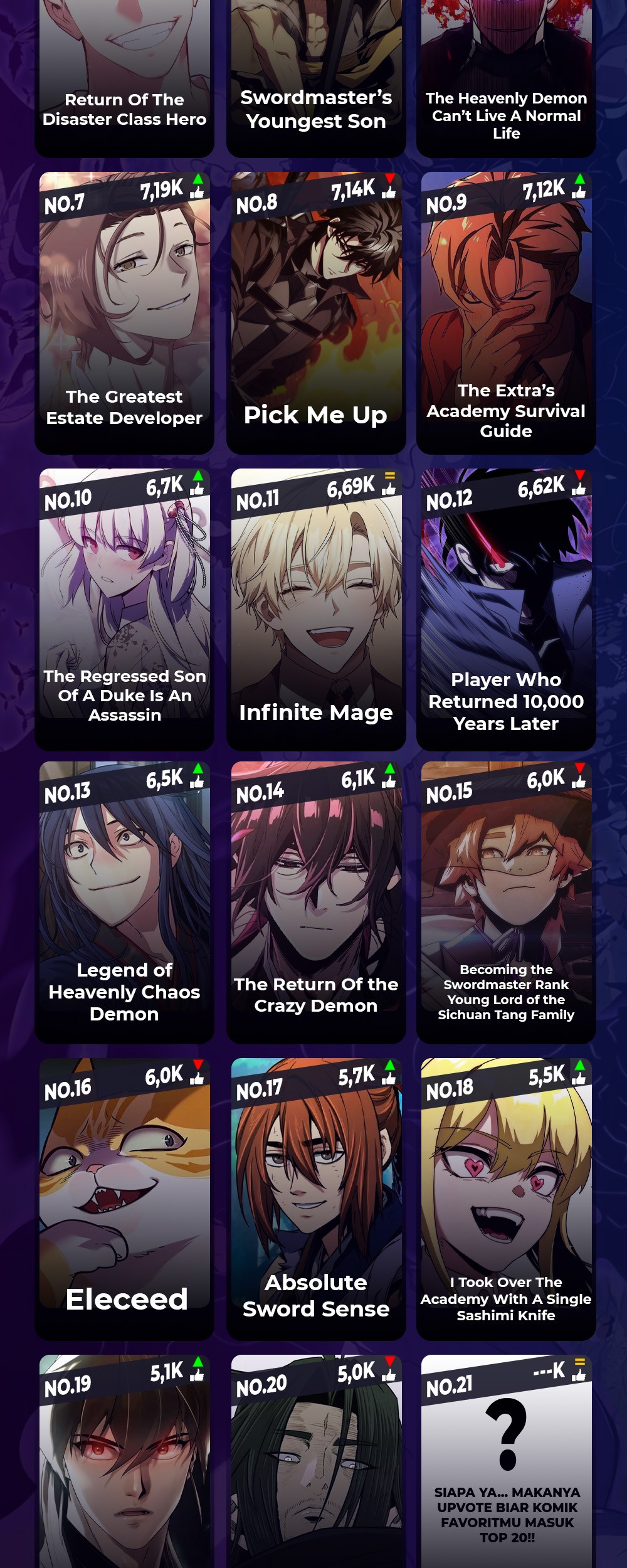 The Heavenly Demon Wants A Quiet Life Chapter 1 Gambar 140