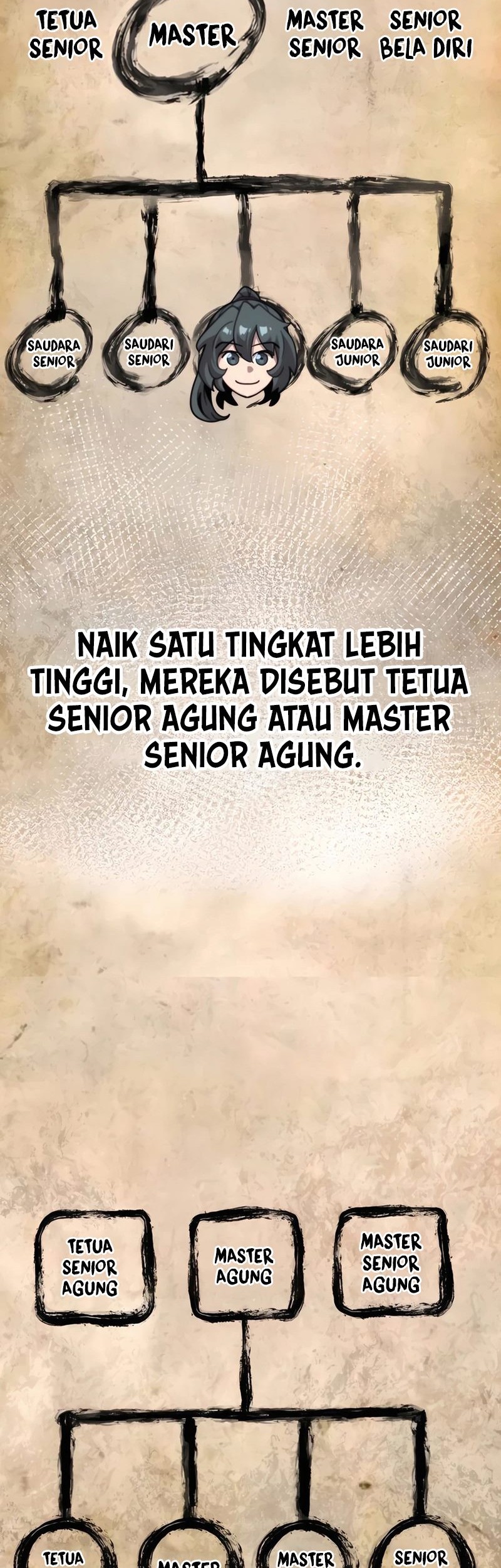 The Masters Are Watching Over Me Chapter 15 Gambar 38