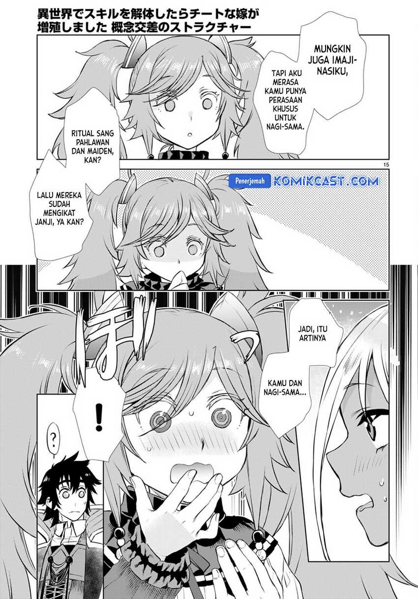 Isekai de Skill wo Kaitai shitara Cheat na Yome ga Zoushoku Shimashita: Gainen Kousa no Structure Chapter 52 Gambar 16