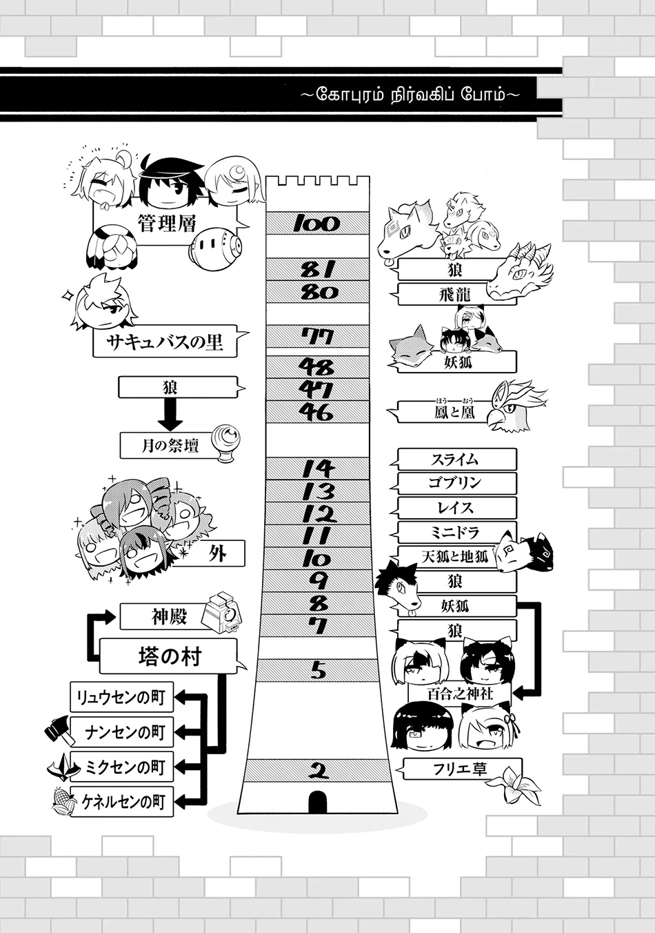 Tono no Kanri o Shite Miyou Chapter 72 Gambar 60