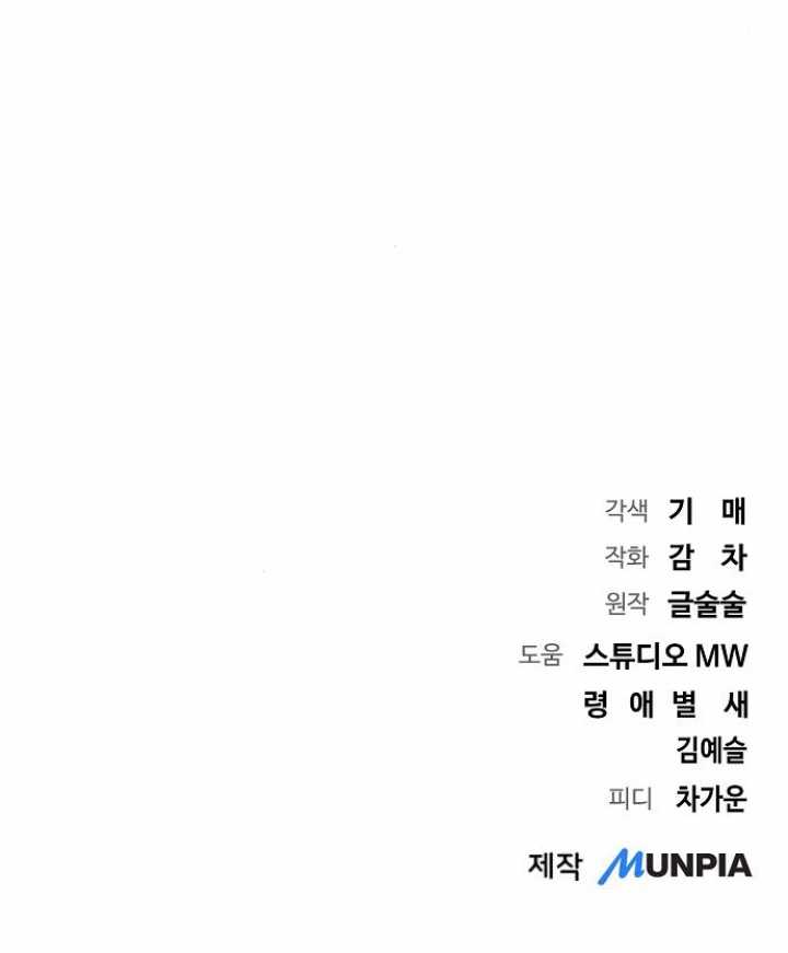 Genius Actor’s Aura Chapter 74 Gambar 74