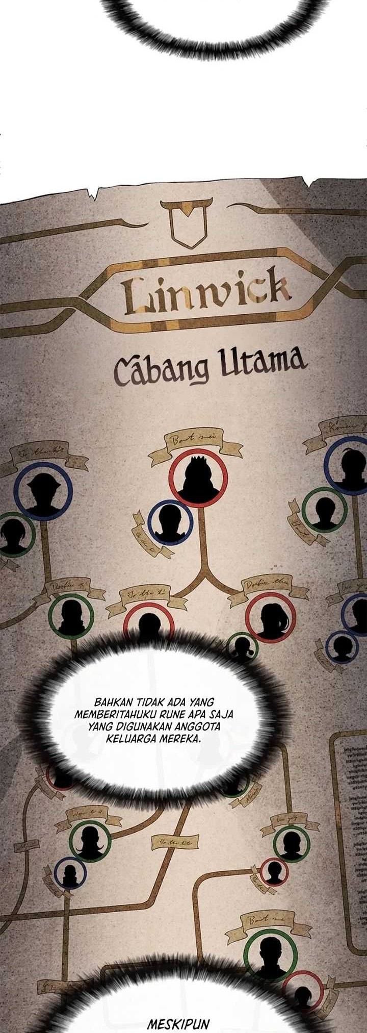 Return of the Renebound Professor Chapter 29 Gambar 61