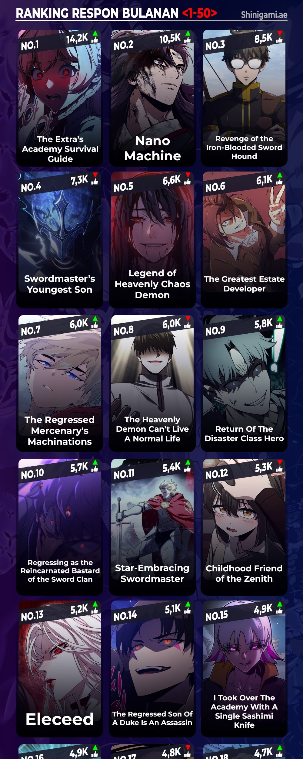 Infinite Mage Chapter 99 Gambar 92
