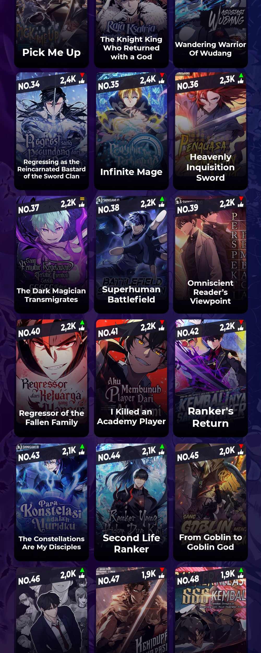 The Hero Returns Chapter 106 Gambar 81