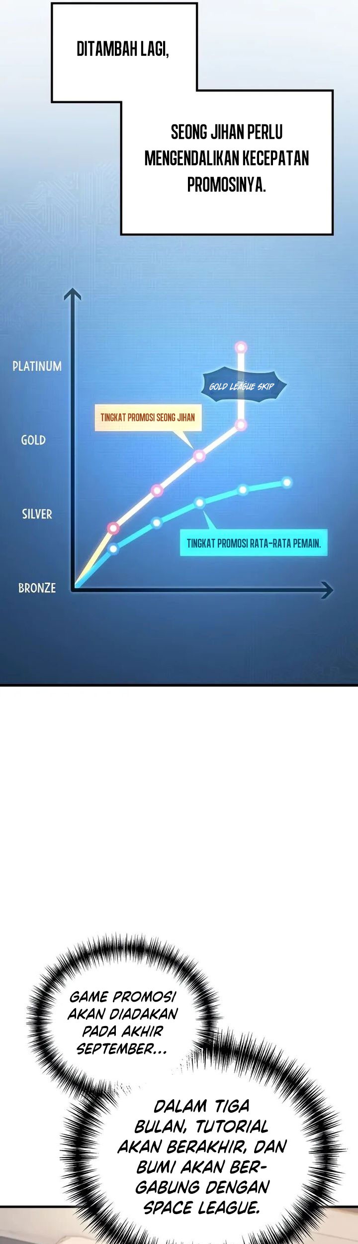 Martial God Regressed to Level 2 Chapter 74 Gambar 56
