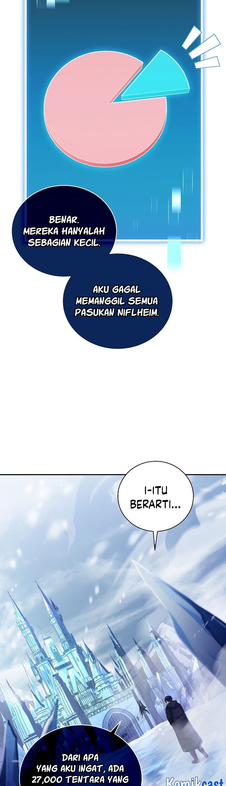 Return of the Frozen Player Chapter 65 Gambar 14