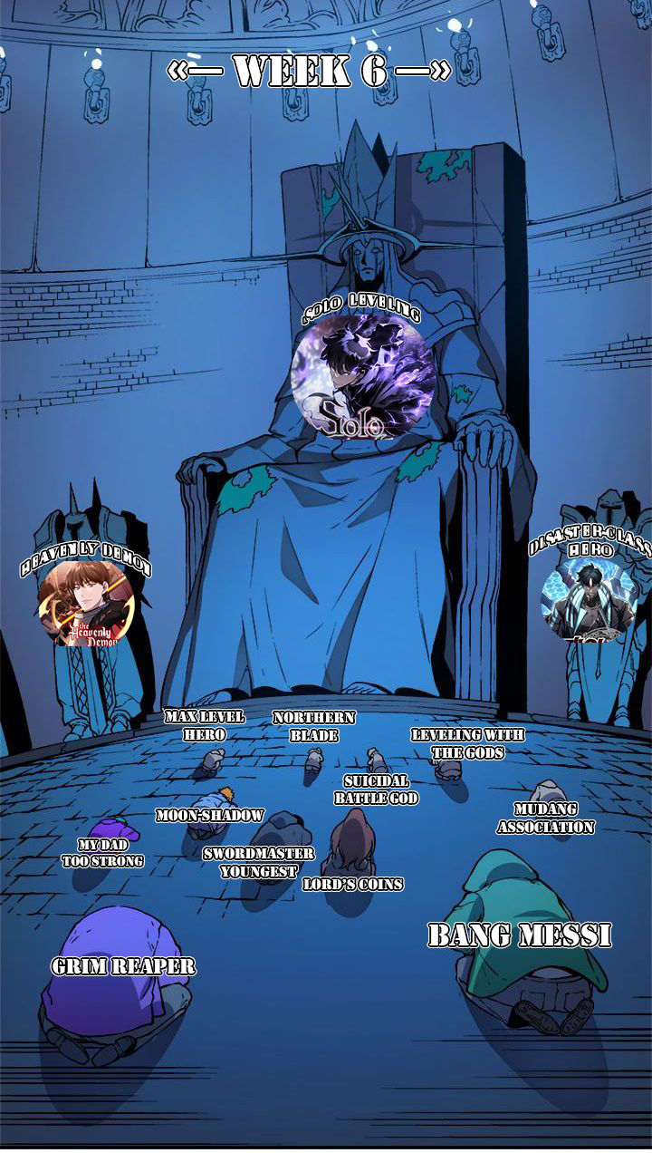 A Disaster-Class Hero Has Returned Chapter 52 Gambar 155