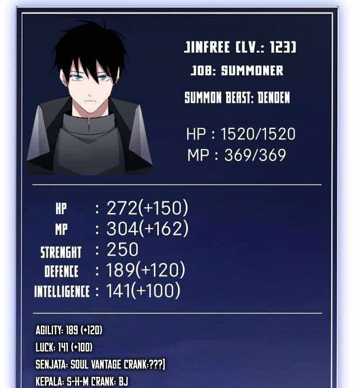 Unparalleled ??? Rank Hidden Equipment Chapter 40 Gambar 51