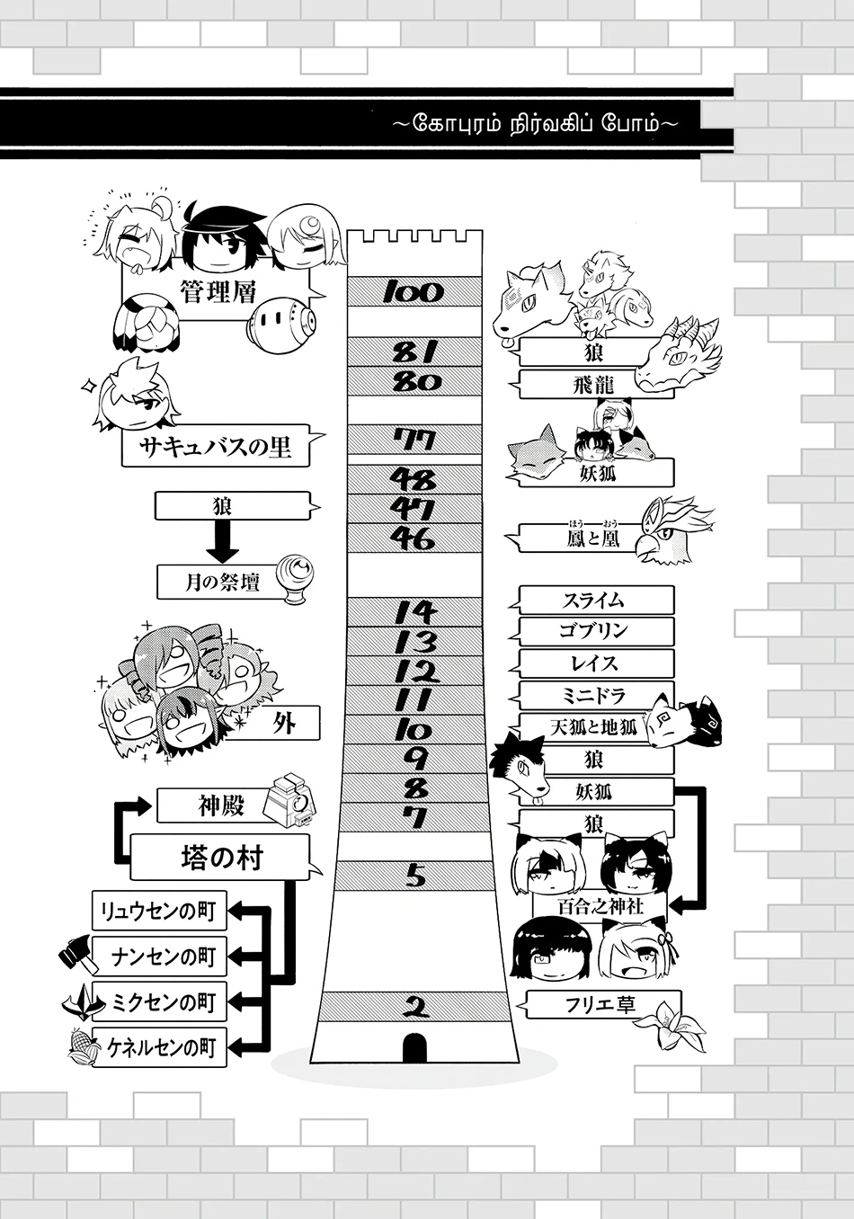 Tono no Kanri o Shite Miyou Chapter 75 Gambar 62
