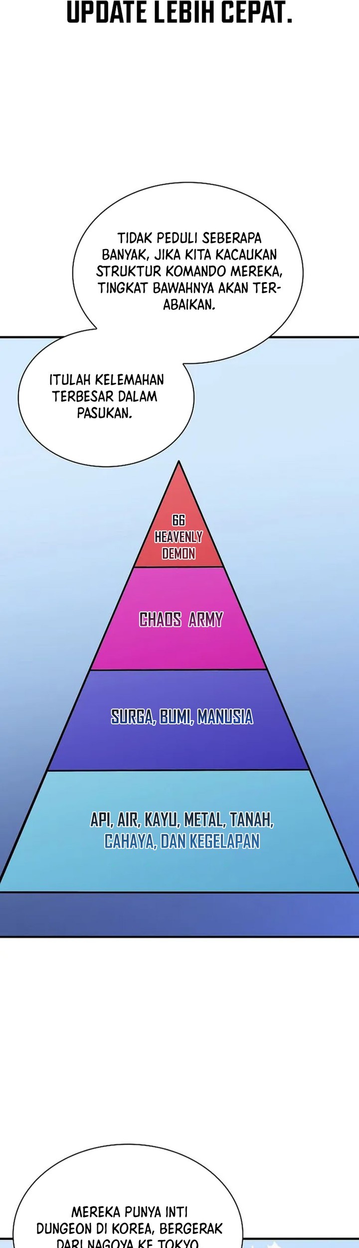 I have an SSS-rank Trait, but I want a Normal Life Chapter 90 Gambar 43