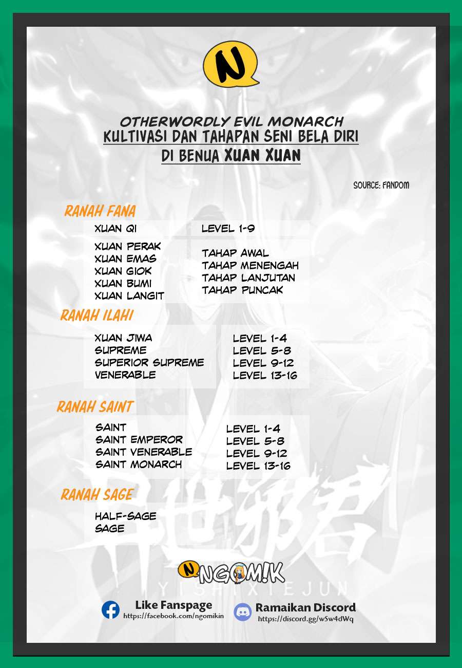 Otherworldly Evil Monarch Chapter 08 Gambar 15