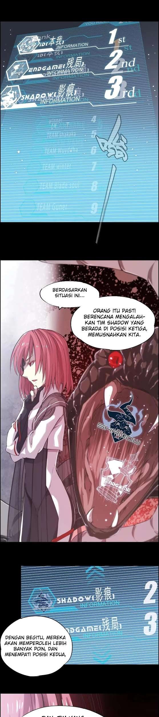 Divine Realm Online Chapter 1 Gambar 14