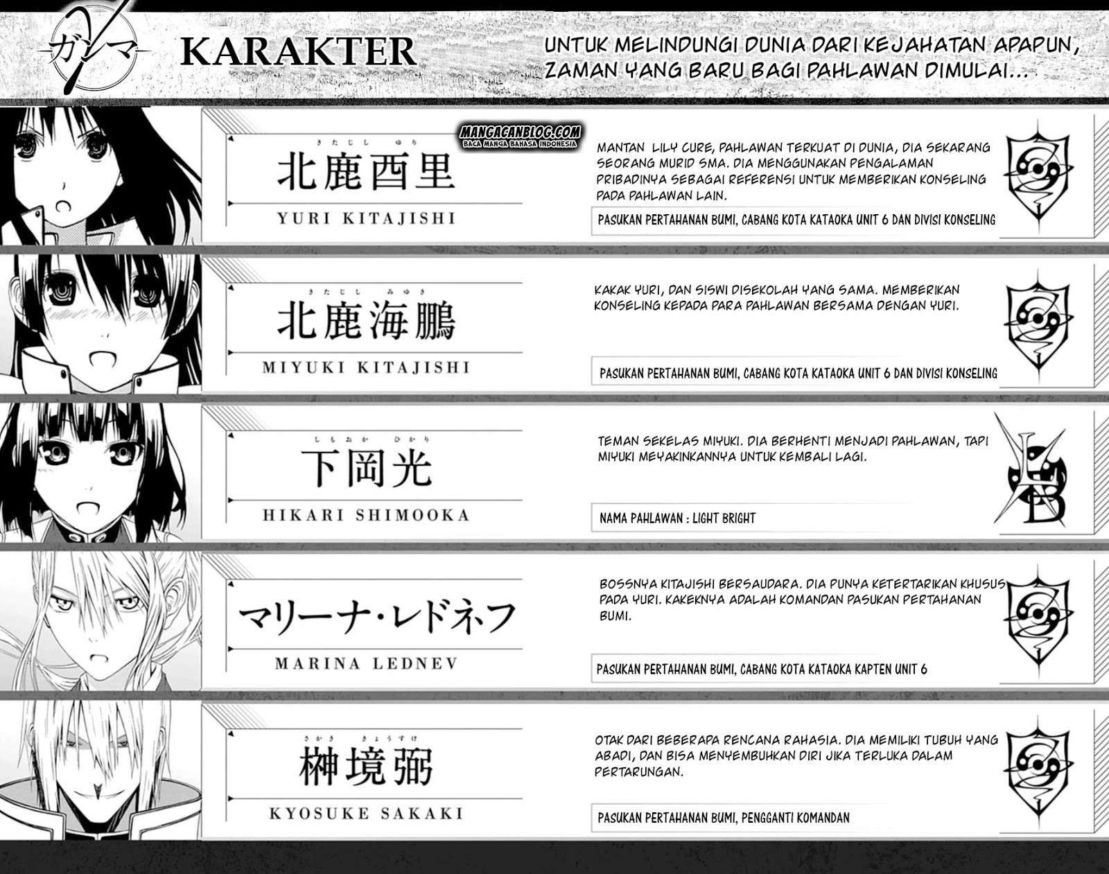 Gamma Chapter 17.1 Gambar 5
