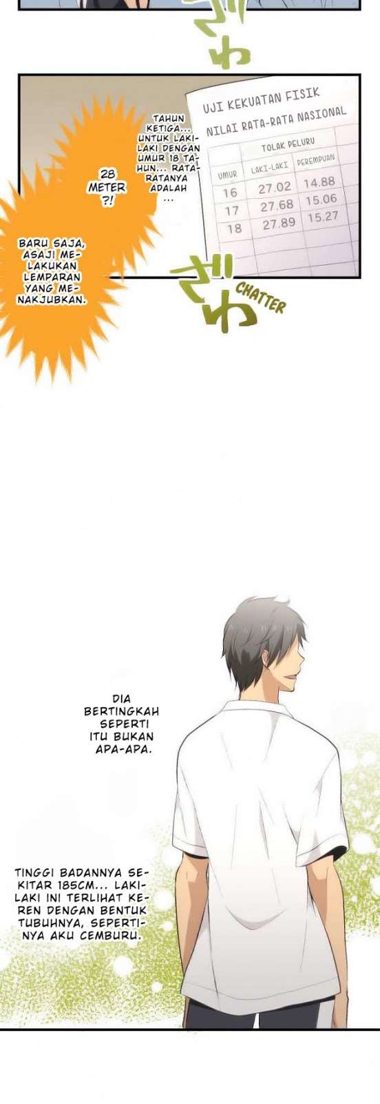 ReLIFE Chapter 27 Gambar 10