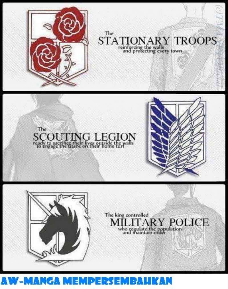 Baca  Shingeki no Kyojin Chapter 06 Gambar 2
