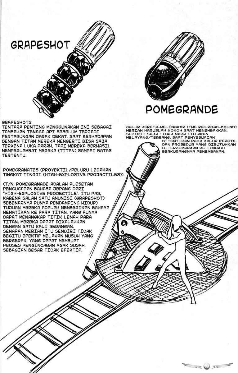 Shingeki no Kyojin Chapter 06 Gambar 38