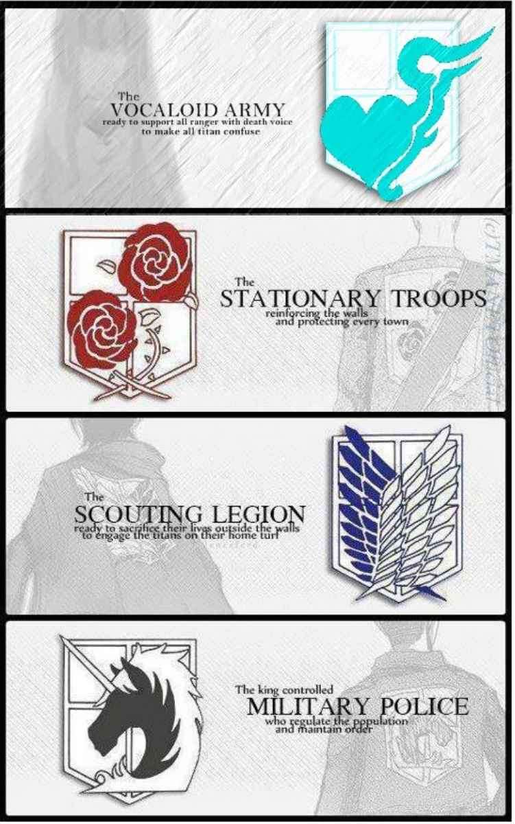 Baca  Shingeki no Kyojin Chapter 08 Gambar 2