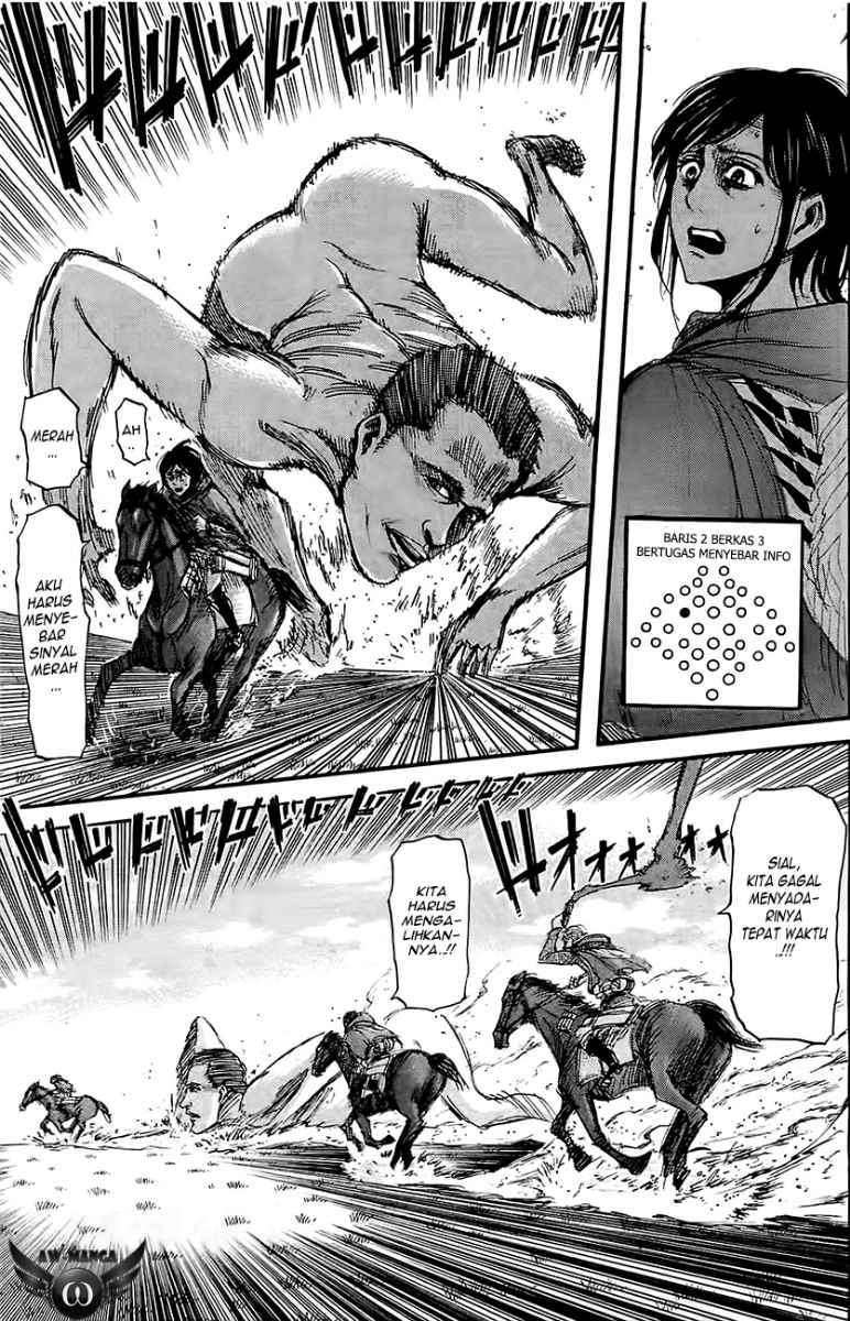 Shingeki no Kyojin Chapter 22 Gambar 22