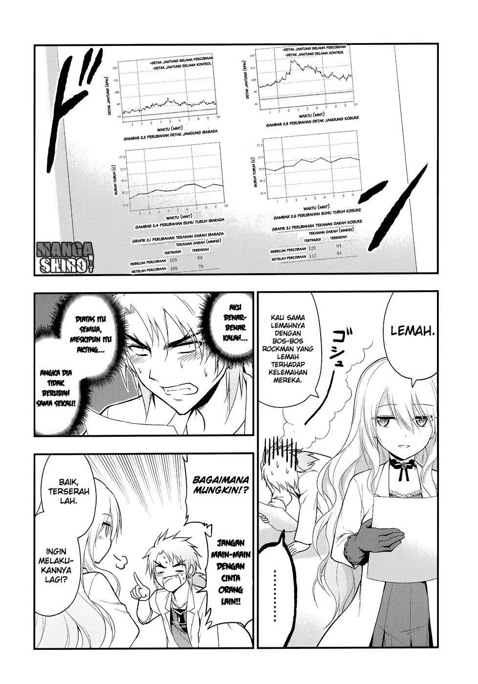 Rike ga Koi ni Ochita no de Shoumeishitemita Chapter 13 Gambar 13