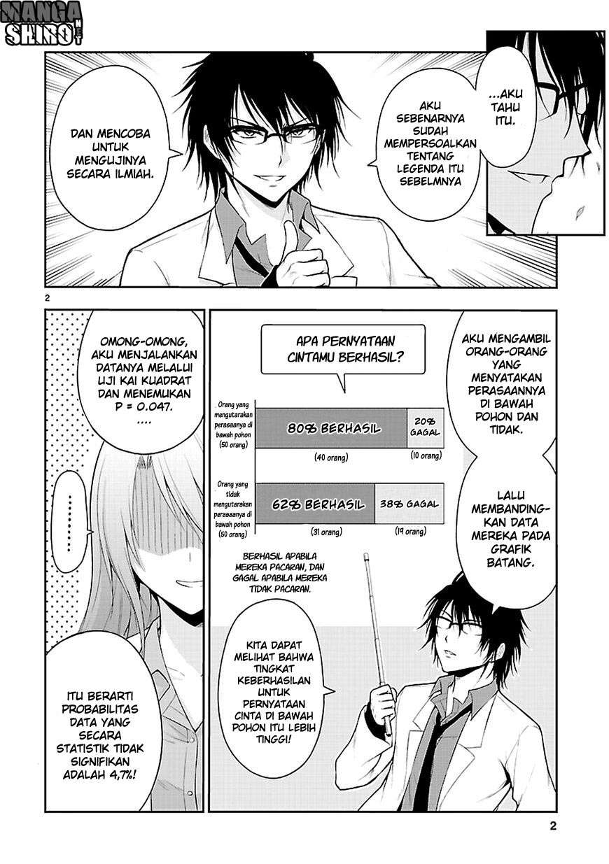 Rike ga Koi ni Ochita no de Shoumeishitemita Chapter 08.1 Gambar 3