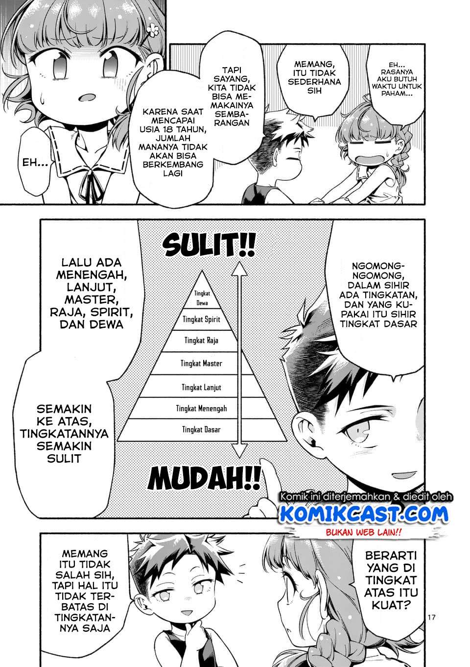 Shi ni Modori, Subete wo Sukuu Tame ni Saikyou He to Itaru Chapter 03 Gambar 18