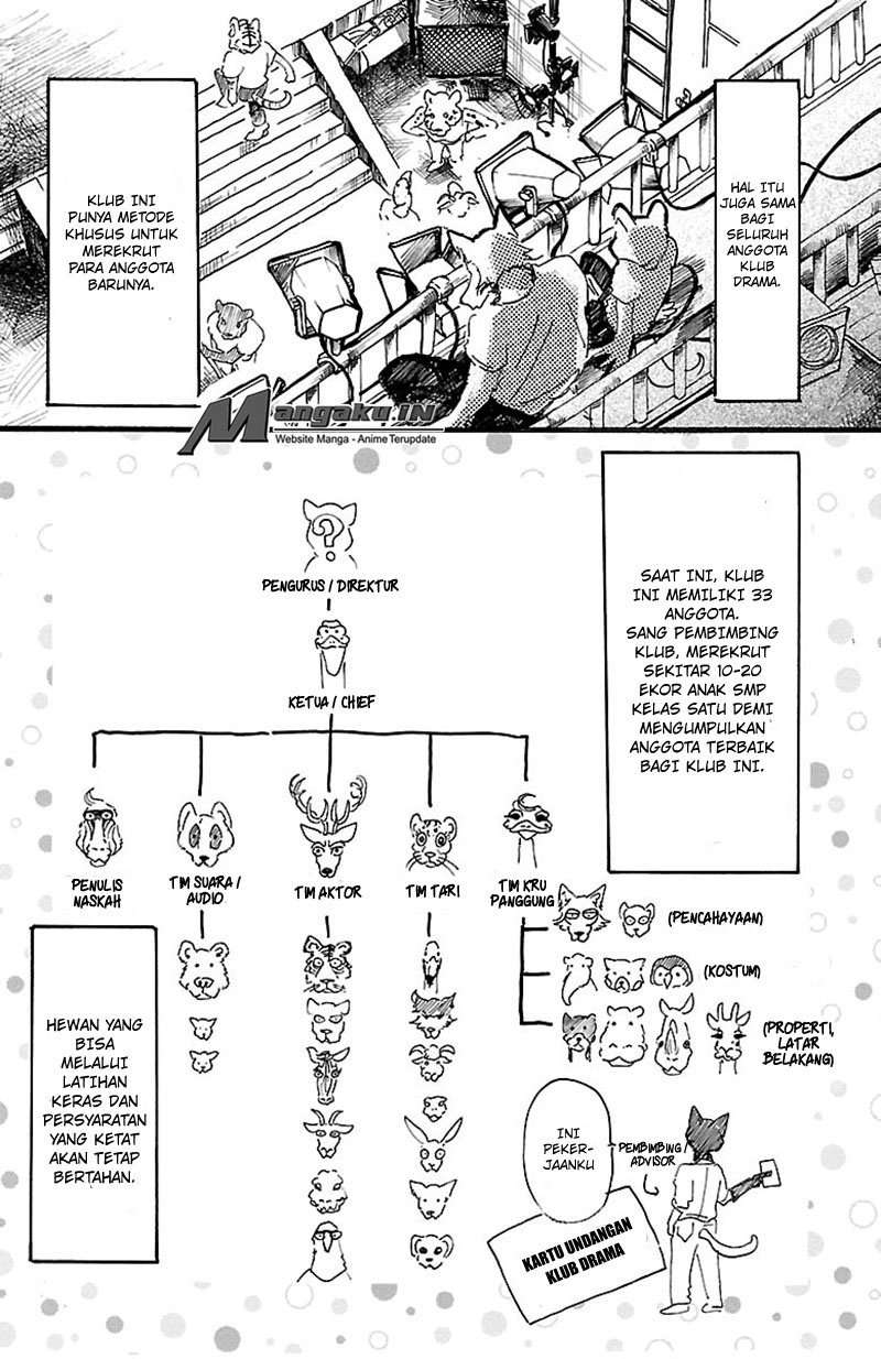 Beastars Chapter 10 Gambar 13