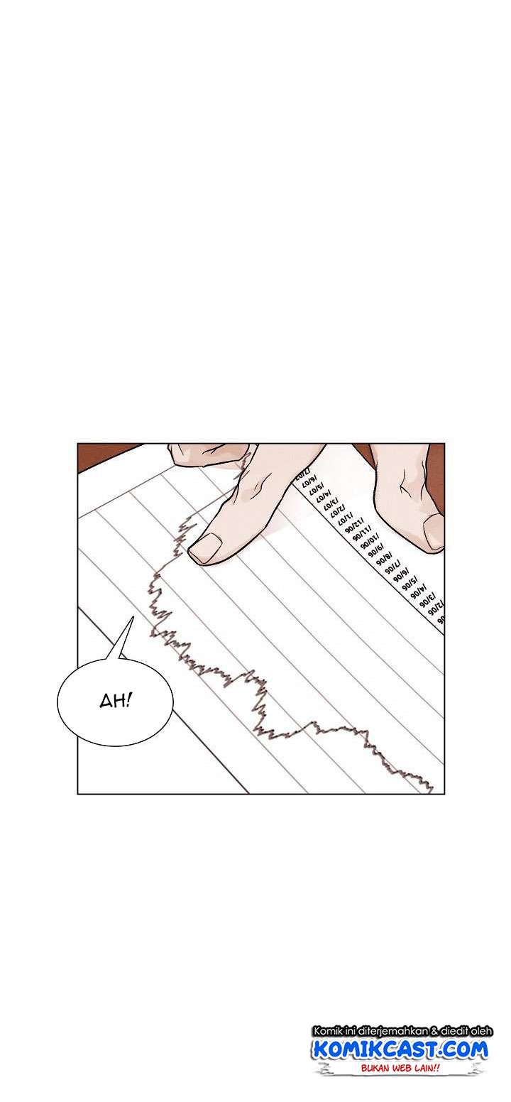 Past Life Regressor Chapter 04 Gambar 59