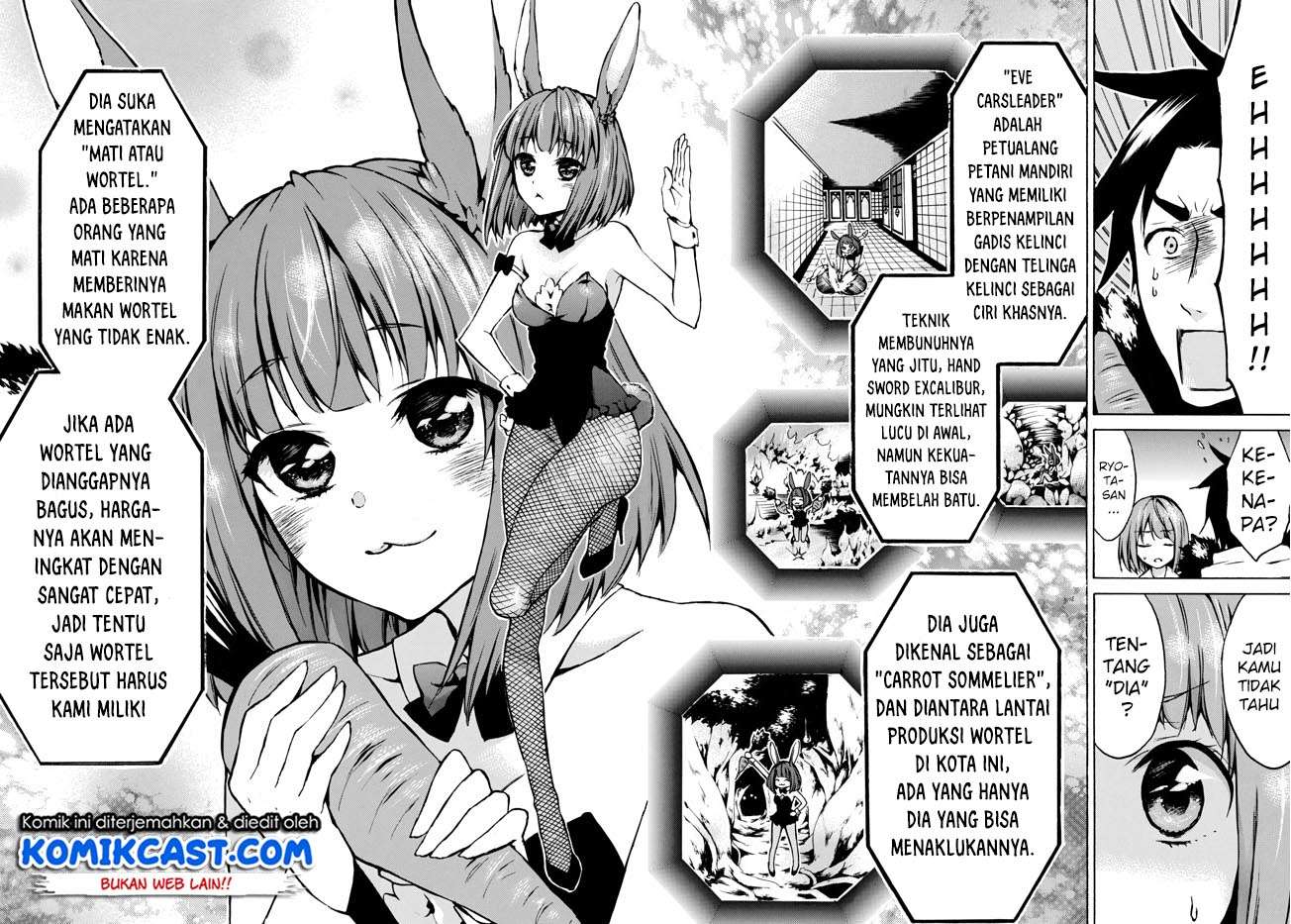 Level 1 dakedo Unique Skill de Saikyou desu Chapter 06 Gambar 23