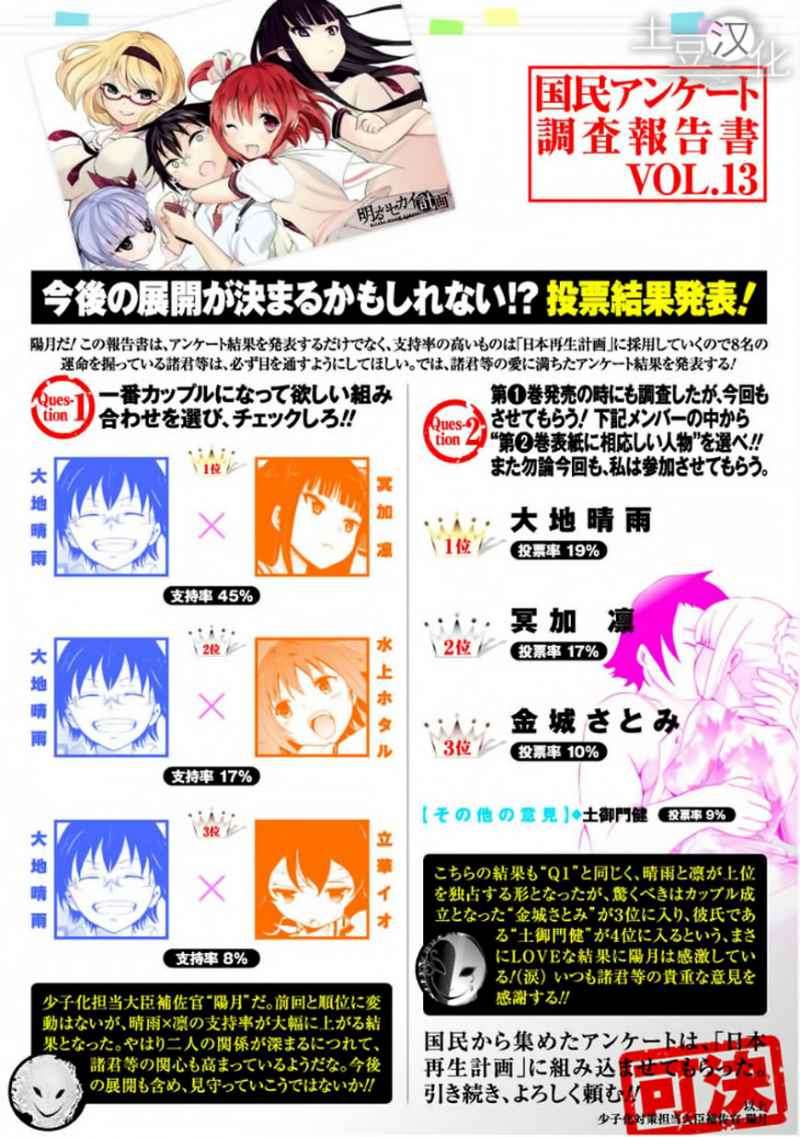 Baca  Akarui Sekai Keikaku Chapter 14 Gambar 2