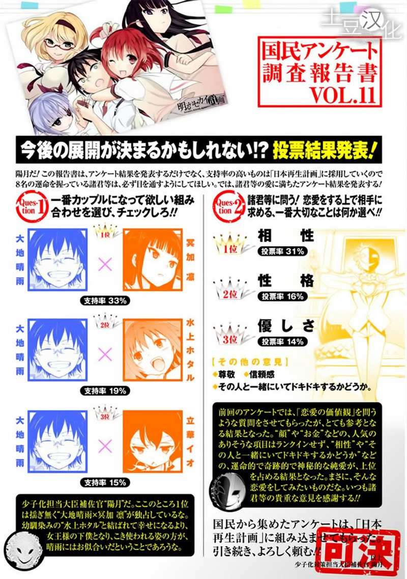 Baca  Akarui Sekai Keikaku Chapter 12 Gambar 2