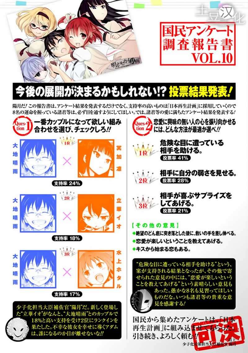Baca Akarui Sekai Keikaku Chapter 11 Gambar 2