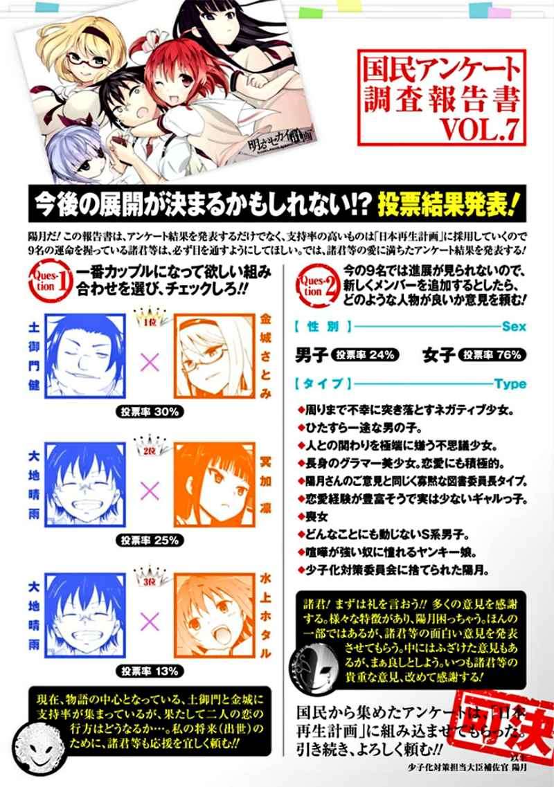 Baca  Akarui Sekai Keikaku Chapter 8 Gambar 2