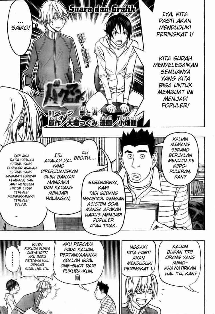 Baca  Bakuman Chapter 91 Gambar 2
