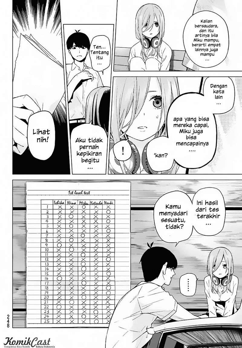 Go-toubun no Hanayome Chapter 4 Gambar 21