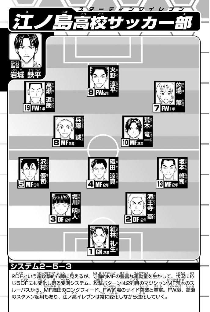 Area no Kishi Chapter 56 Gambar 5