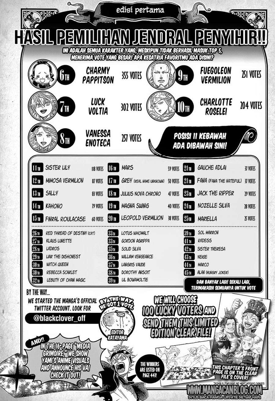 Baca  Black Clover Chapter 118 Gambar 2