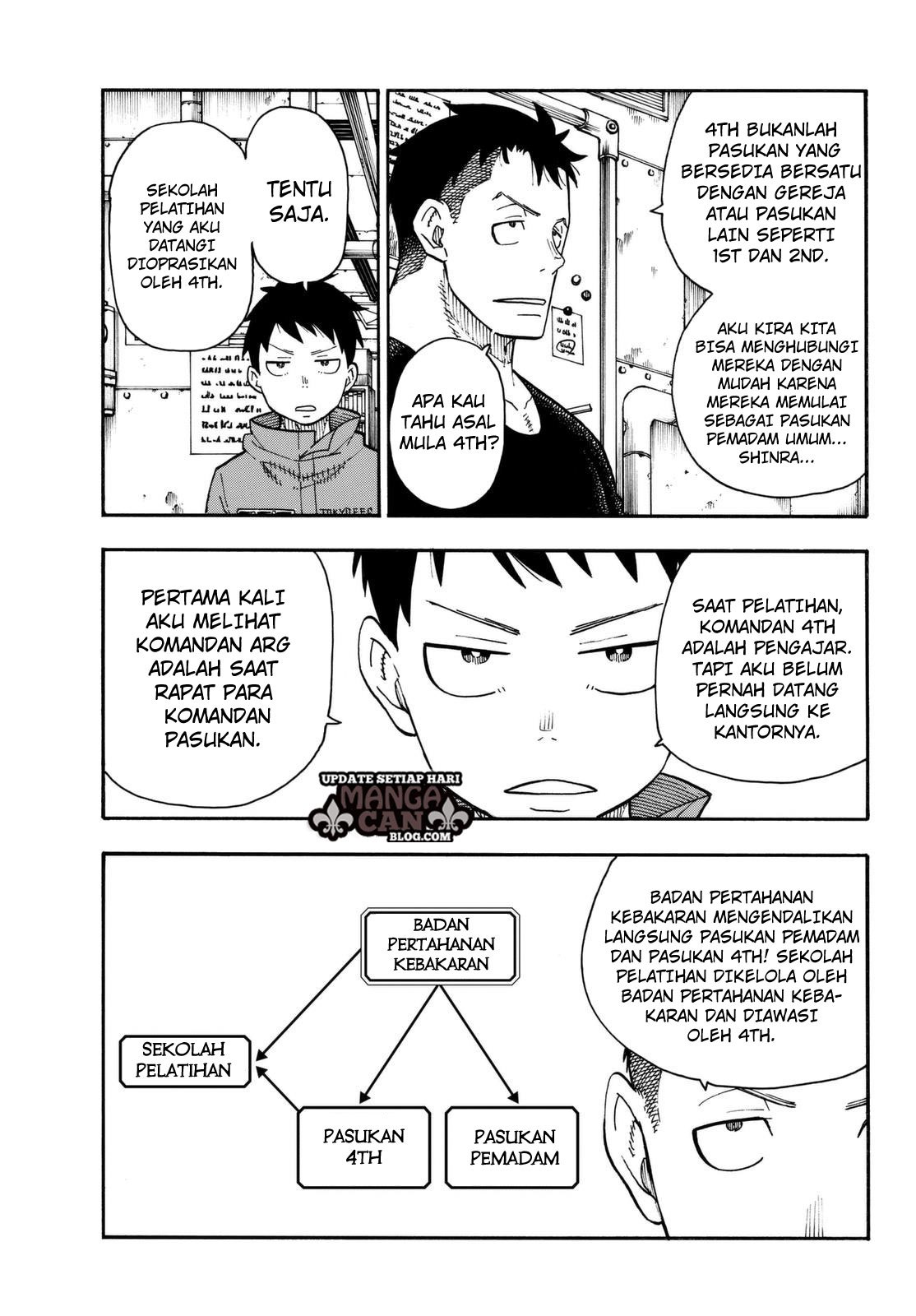 Fire Brigade of Flames Chapter 93 Gambar 3