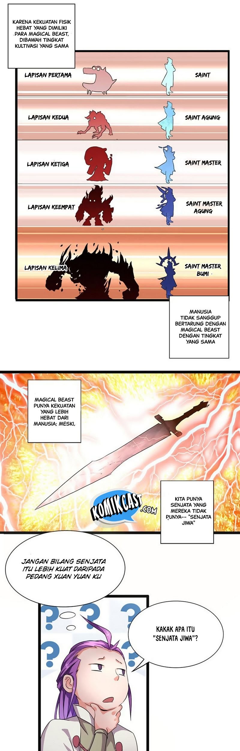 Chaotic Sword God Chapter 06 Gambar 6
