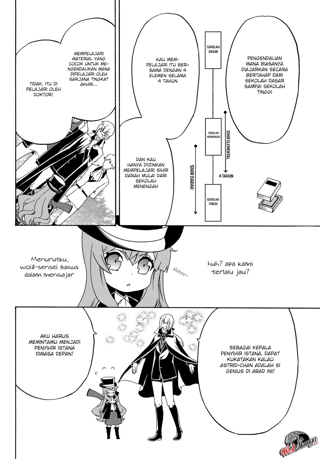 The Villainess Will Crush Her Destruction End Through Modern Firepower Chapter 14 Gambar 7