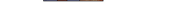 The Second Coming of Gluttony Chapter 28 Gambar 45